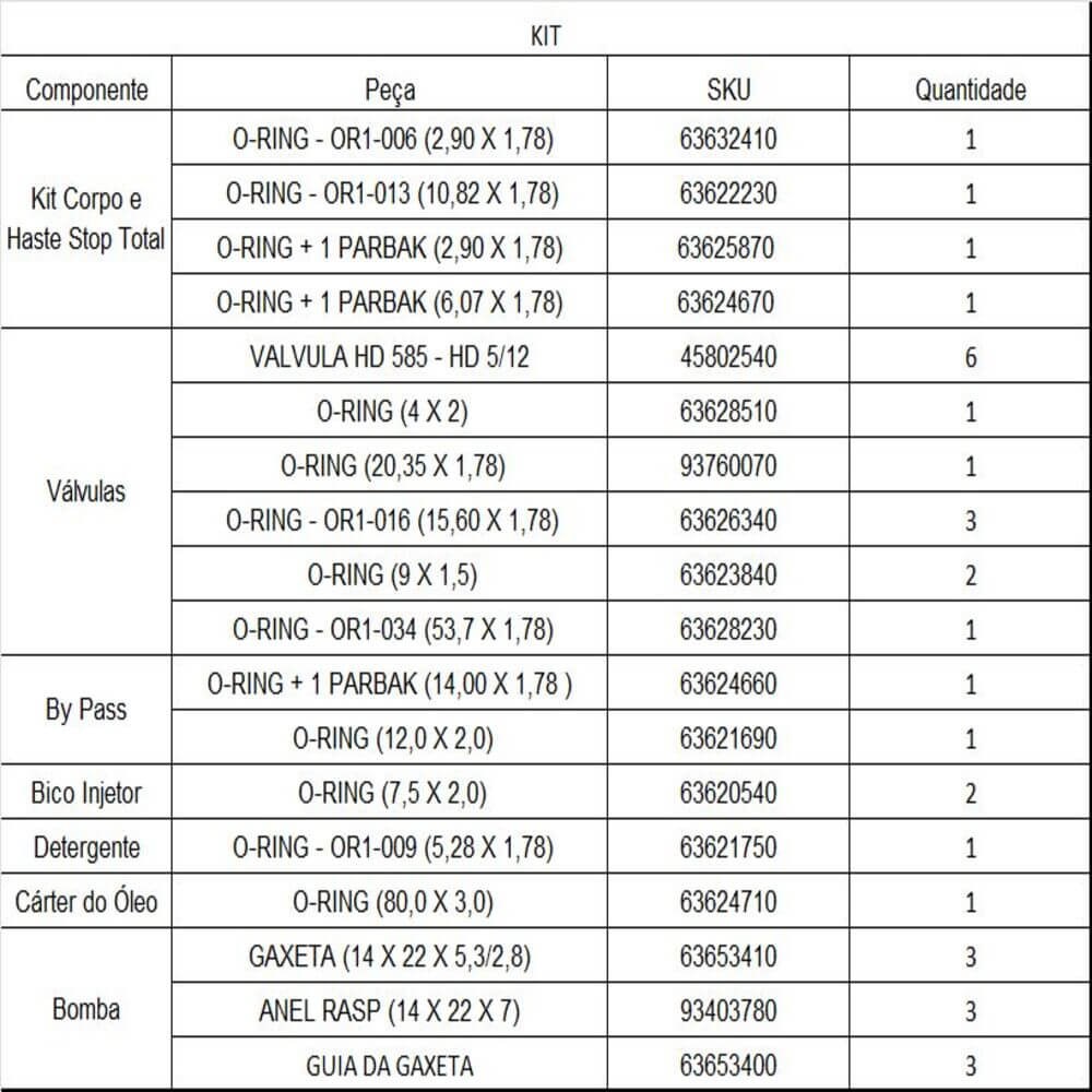 Kit Reparo Da Bomba + Kit O-rings Para Lavadora Karcher HD 585 e HD 555 - Imagem principal - cb430187-3dbd-420a-9599-1c24b9560072