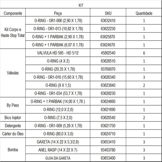 Kit Reparo Da Bomba + Kit O-rings Para Lavadora Karcher HD 585 e HD 555