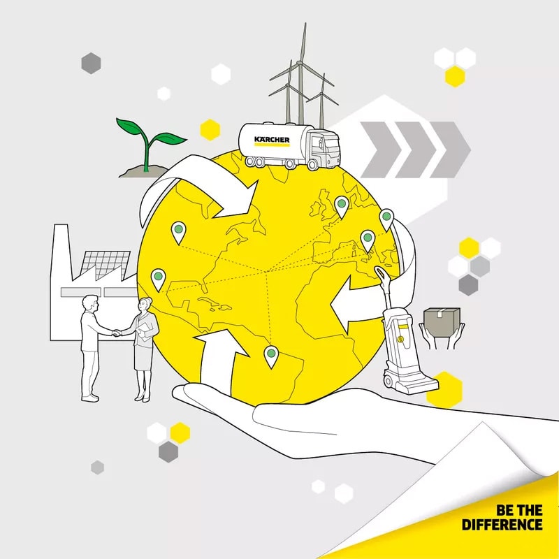 Cadeia de Suprimentos Suustentável Kärcher