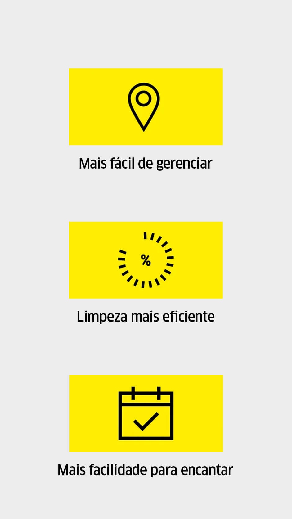 Gestão de Equipamentos Kärcher