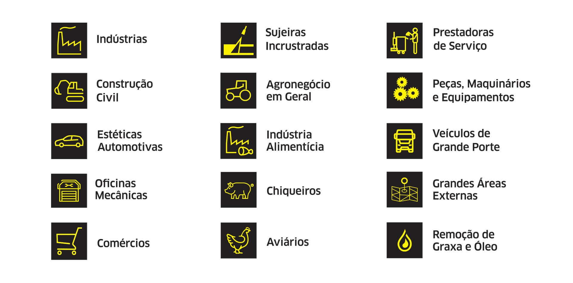 Lavadoras de Alta Pressão Kärcher com Água Quente HDS