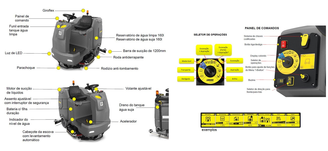 Limpadora de Piso BD Power Karcher