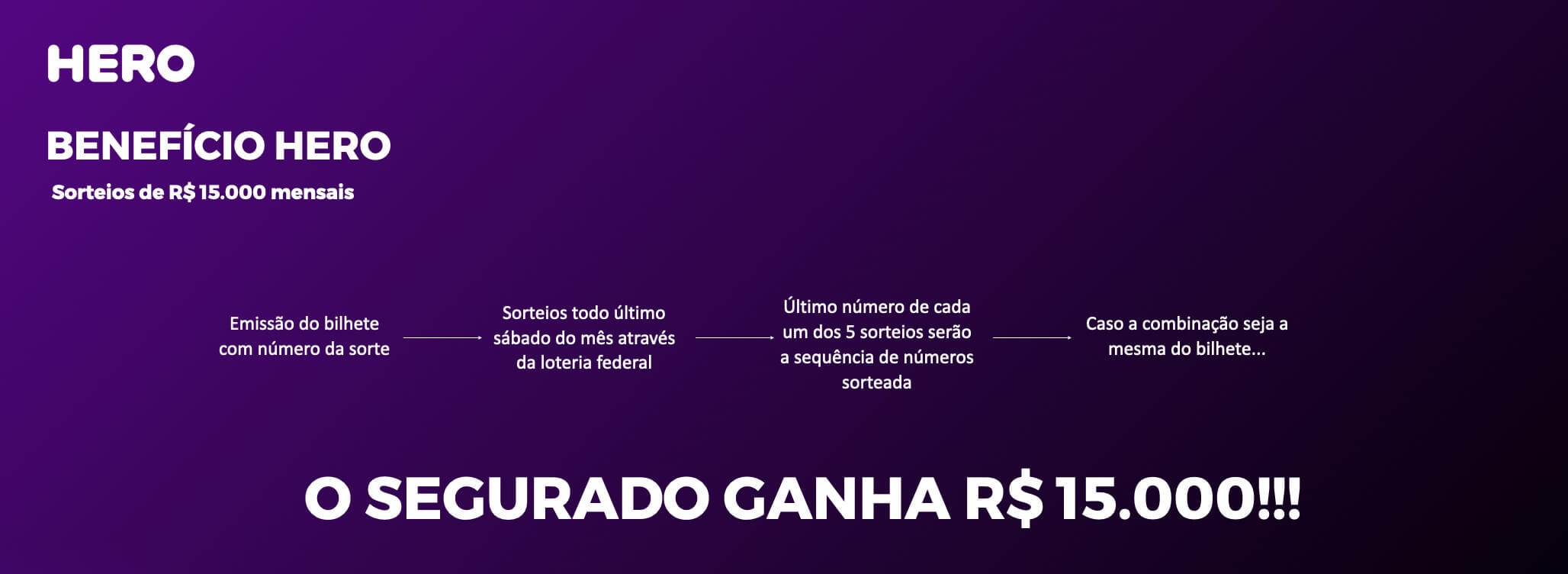 Seguro Parcela Garantida Kärcher Center Altex